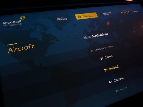 HTML Nav CSS布局教程