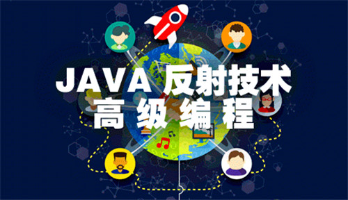 简单介绍的java中的反射机制