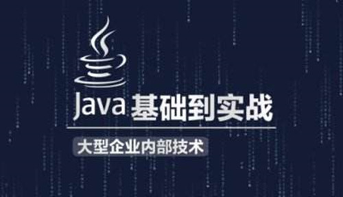 简介Java中异常处理